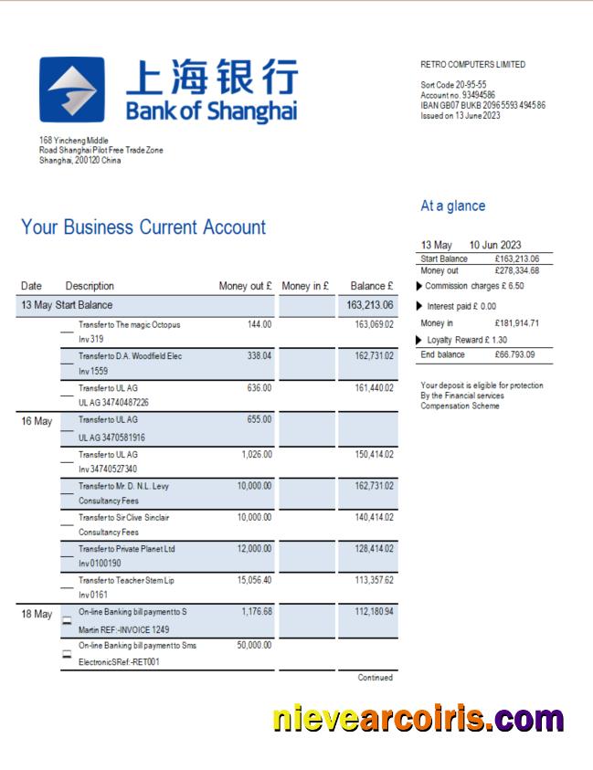 Bank of Shanghai firm account statement